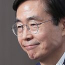 "노무현 대통령께 사죄하러..." 봉화마을 가는 조경태 이미지