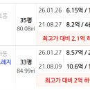 도봉-도봉-서울도봉-2336 이미지