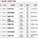 운천5일장 이미지