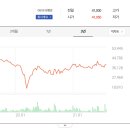 신우정보통신