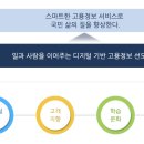 한국고용정보원