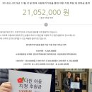 상영초교병설유치원 이미지