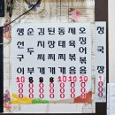 성남 수진역 맛집》》》 내공 있는 가정식 백반집 - 순양 식당