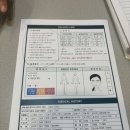 뷰티봄 - 중구 종가2길 1-2 | [서울 동작구] 보라매피부 및 바디관리 슬리밍돔 바디케어 ‘봄뷰티 아카데미’ 후기