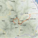 상원사샘터 이미지