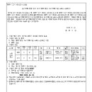 소로3-76 이미지