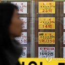3.3상회 이미지
