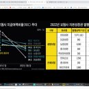 2022.06.01 6 월 파멸의 시대의 개막.. 영끌들 오열의 시간 이미지