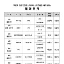 제2회 단양만천하스카이배 스포츠클럽 배구대회 결과 이미지