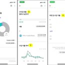 우리집관리 이미지