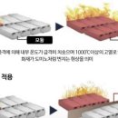 씨앤지이노베이션 네이버블로그