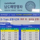 구포역(기차역) 이미지