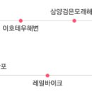 더썸 이미지