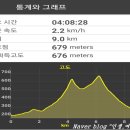 불심마을 이미지