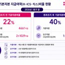 물음표
