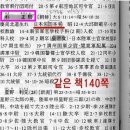 미노루 이미지