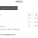 성주농원 이미지