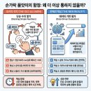 품앗이 | BonB AI 솔루션 후기 | 손가락 품앗이 탈출 + 블로그 지수 향상 실제 경험담