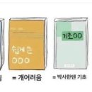 대학교 교재이름의 숨겨진 뜻 이미지