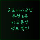 이지원치과교정과치과의원 이미지