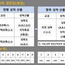 토마스어학원 이미지