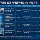 전기산업 AI 전환 본격화… 전기산업진흥회, 데이터센터·반도체·미래차 R&amp;D 착수