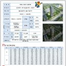 리베라호텔영종 이미지