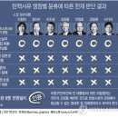 케이디코퍼레이션 이미지