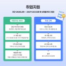 글로벌마케팅컨설팅