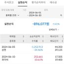 삼현아이디어