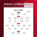 2018 AFC U-23 챔피언십 최종 명단 발표 이미지