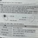 아주의료기상사 | 연속 혈당측정기 사용법 및 가격, 케어센스 에어 글루코핏 어플 비교 후기