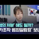 '무혐의 처분' 해도 될까? '주가조작 공소장 범죄일람표' 보니.. 이미지