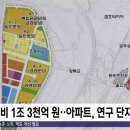 자이예스부동산공인중개사사무소 이미지