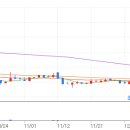이즈모터스 이미지