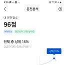 자동차보험료 13% 할인받은 이야기 이미지