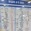 건강보험심사평가원인천지원 | 인천 가족보건의원 임산부 백일해 지원사업 남편이랑 접종완료