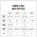이미로 네이버블로그
