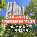 현대홈타운공인중개사사무소 | 내륙구축 대장 부산 연제구 거제 현대홈타운 1,2차 분석(입지분석, 학군, 시세비교까지)