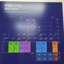 피엘513 | [임신일기 | 2025 코엑스 베이비페어 후기]11/7 코엑스 베페,코베, 베페, 베페 내돈내산 후기, 코엑스...