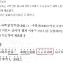 황현의 매천야록에 등재된 &#34;영등포역&#34;/영등포 투데이 이미지