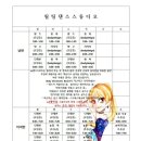 댄스스포츠 (삼바,자이브) 중급 이미지