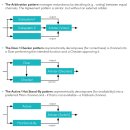 컴퓨터실무 A반 이미지