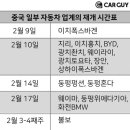 상하자동차서비스 이미지