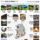 가야-7 이미지