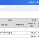 브이아이피화장품 이미지