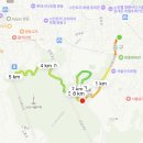 드래곤 복싱클럽 이미지