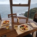 파나크 오퍼레이티드 바이 소노 이미지