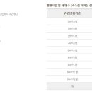 232-운정3-232 이미지