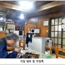 현대북어 이미지